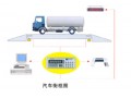 SCS電子汽車(chē)衡器廠家，購(gòu)買(mǎi)專(zhuān)業(yè)的電子汽車(chē)衡器優(yōu)選中鑫衡器