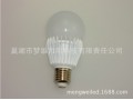 合肥LED球泡燈 合肥LED球泡燈售后服務最好的廠家價格最優(yōu)