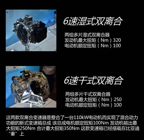 比亞迪電動車技術解析