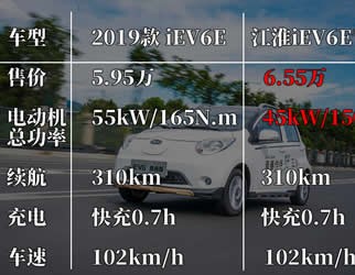 不要再問(wèn)啦！江淮iEV6E青春版其實(shí)就是閹割版!