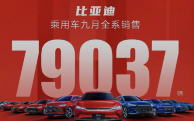比亞迪發(fā)布9月份乘用車銷量79037輛