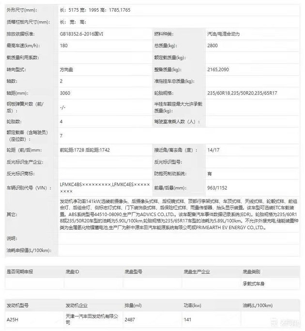 賽那姊妹車型來了 一汽豐田GRANVIA申報(bào)圖曝光