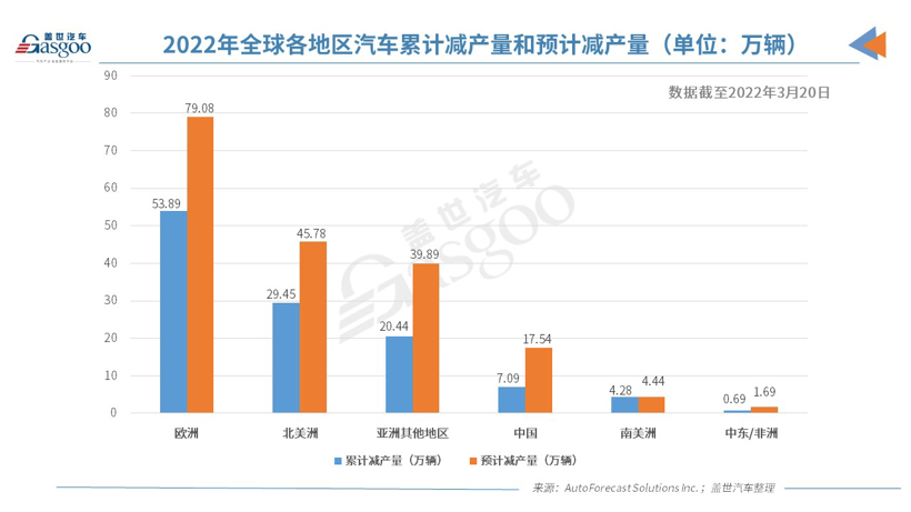 吉利：未來(lái)將繼續(xù)加強(qiáng)部署自研芯片，多方位解決芯片短缺問(wèn)題