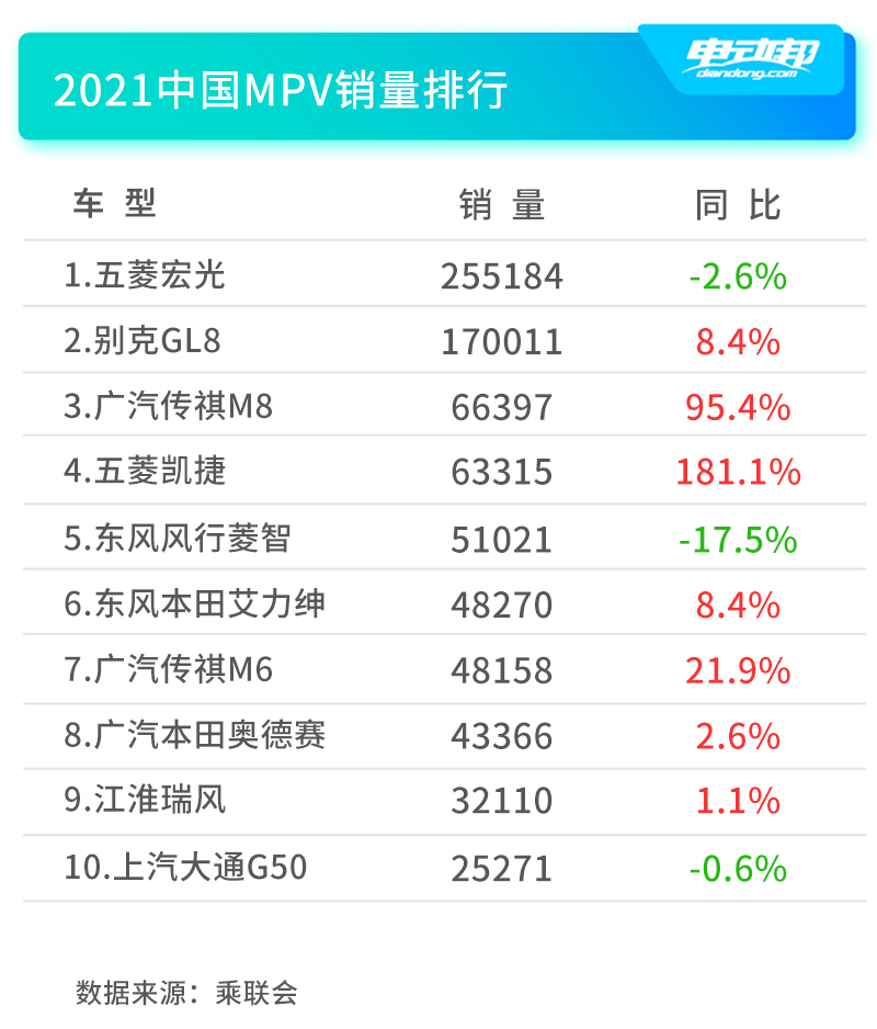 A熱銷MPV 副本.jpg