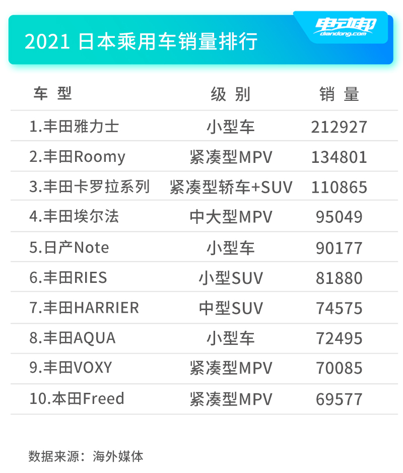 A熱銷城市 副本.jpg