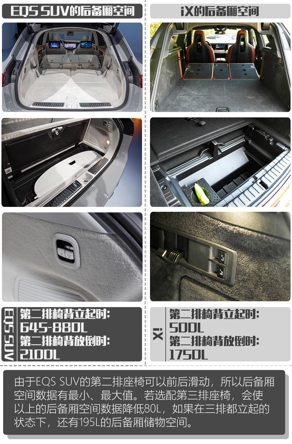 梅賽德斯-EQ 奔馳EQS SUV 2022款 580 4MATIC AMG Line 歐洲版