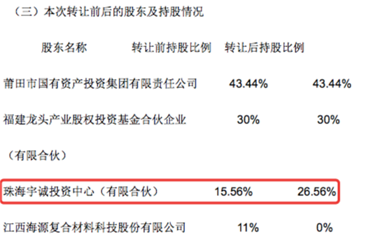 云度的隕落，均瑤的豪賭