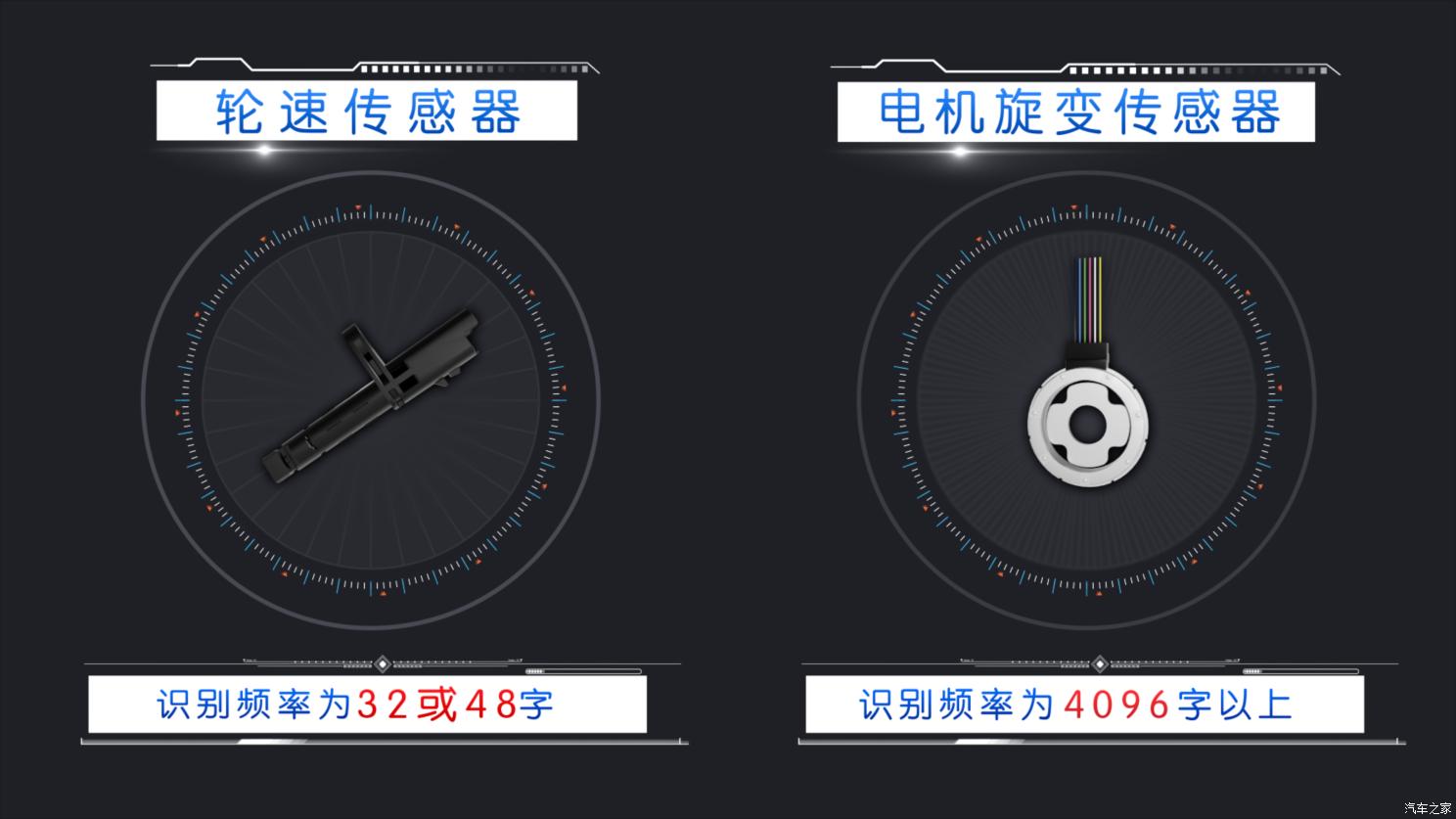 汽車(chē)之家