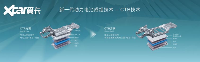 比亞迪海豹