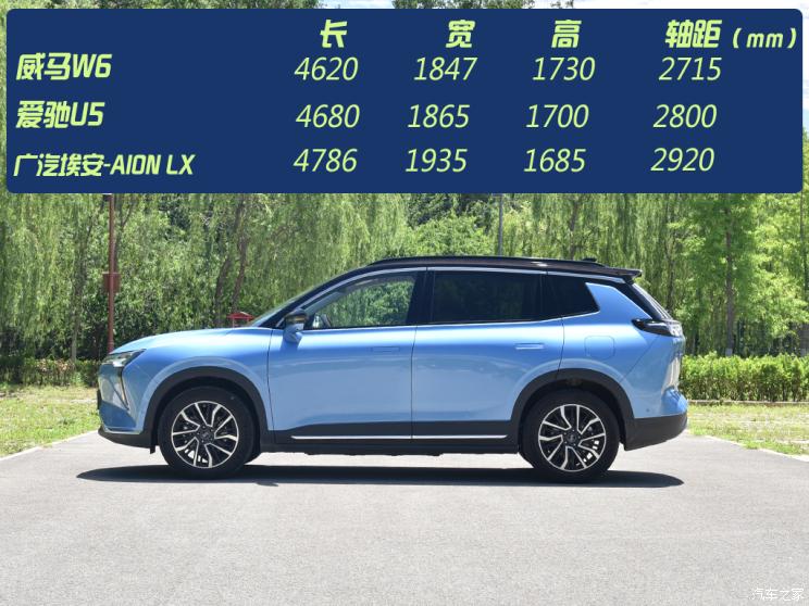 威馬汽車 威馬W6 2021款 520km ACE極智版