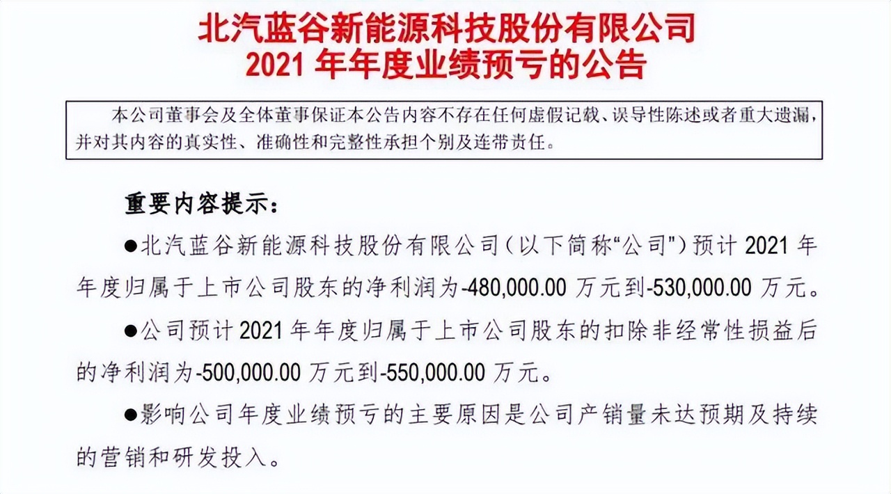 連續(xù)四年巨額虧損、銷(xiāo)量極其慘淡，極狐或?qū)?ldquo;拖垮”北汽藍(lán)谷