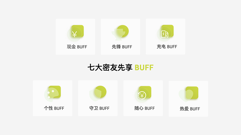 4.全新smart精靈#1釋放七大密友先享BUFF.jpg
