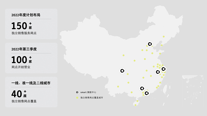 11.smart快速推進(jìn)D2C直銷代理商業(yè)模式，線下觸點渠道全面鋪開.jpg