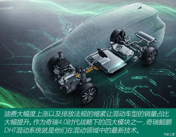 汽車之家