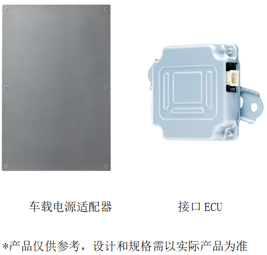 *1“家用供電系統(tǒng)”為豐田在日本的注冊商標(biāo)