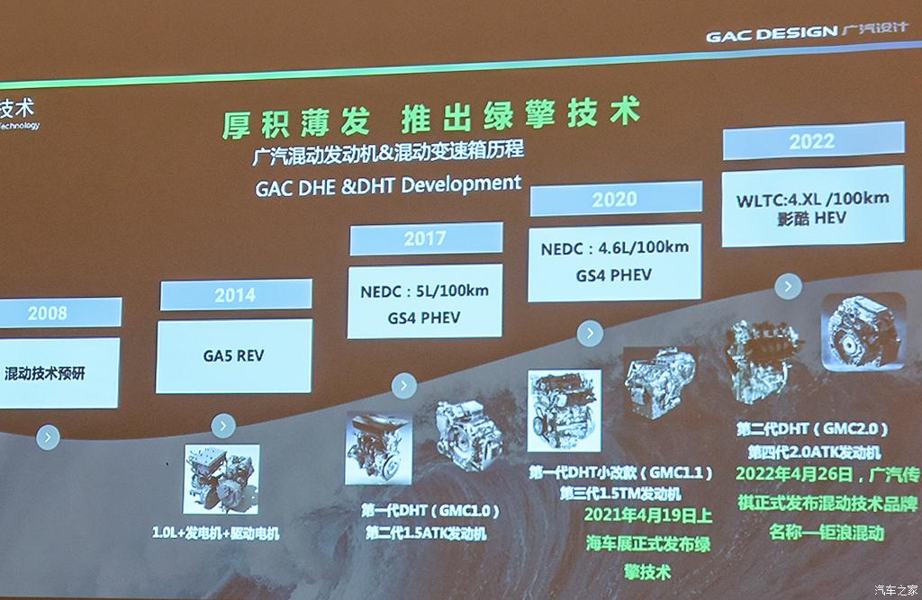 汽車之家