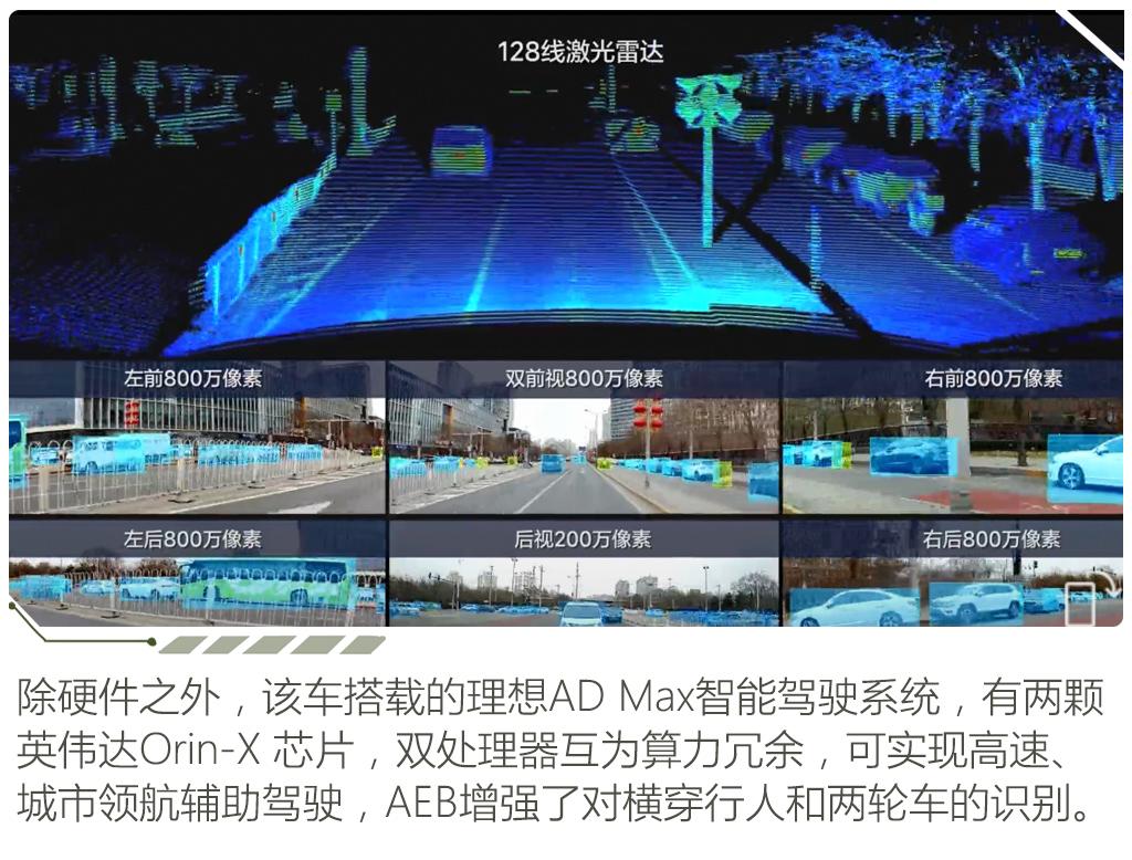 理想汽車 理想L9 2022款 L9 Max版