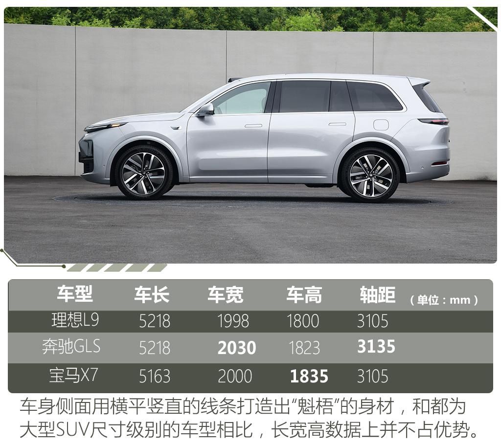理想汽車 理想L9 2022款 L9 Max版