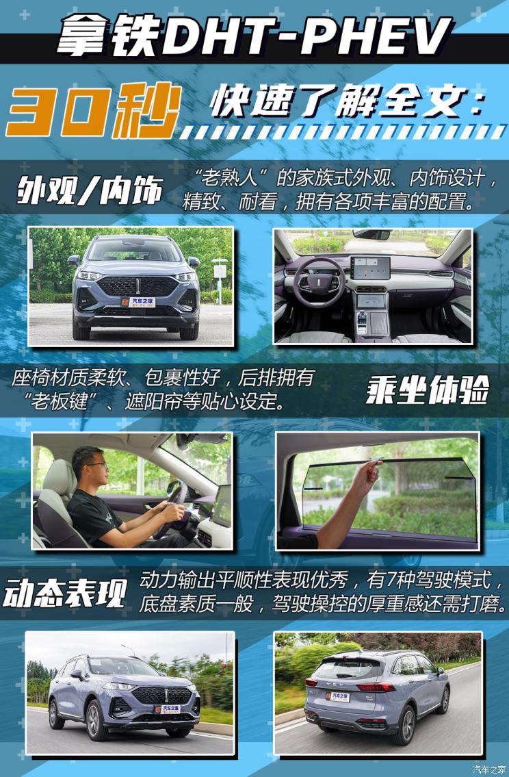 汽車之家