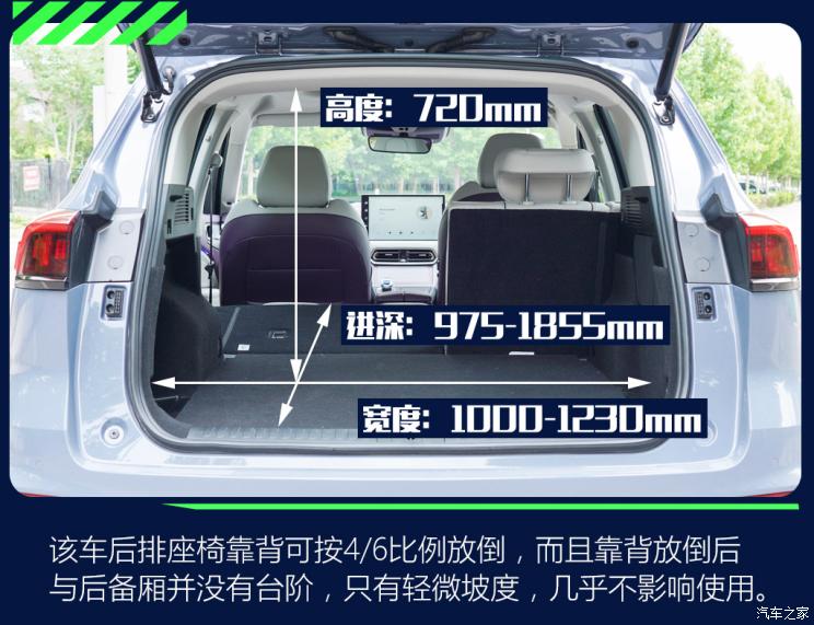 長(zhǎng)城汽車 拿鐵DHT-PHEV 2022款 基本型