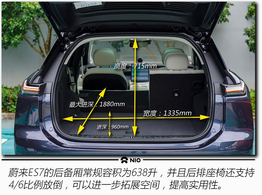 蔚來(lái) 蔚來(lái)ES7 2022款 100kWh 首發(fā)版