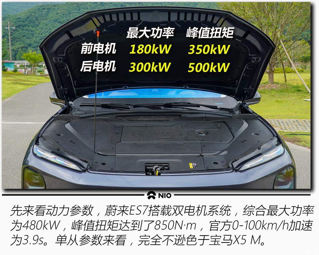 蔚來(lái) 蔚來(lái)ES7 2022款 100kWh 首發(fā)版