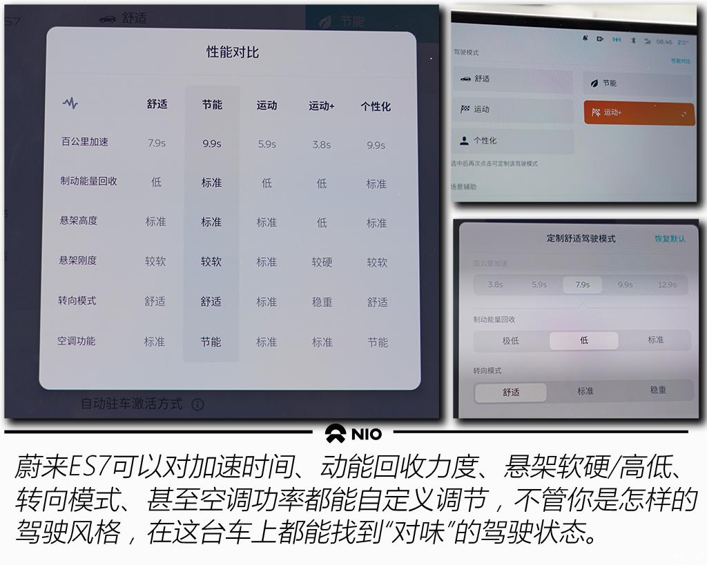 蔚來(lái) 蔚來(lái)ES7 2022款 100kWh 首發(fā)版