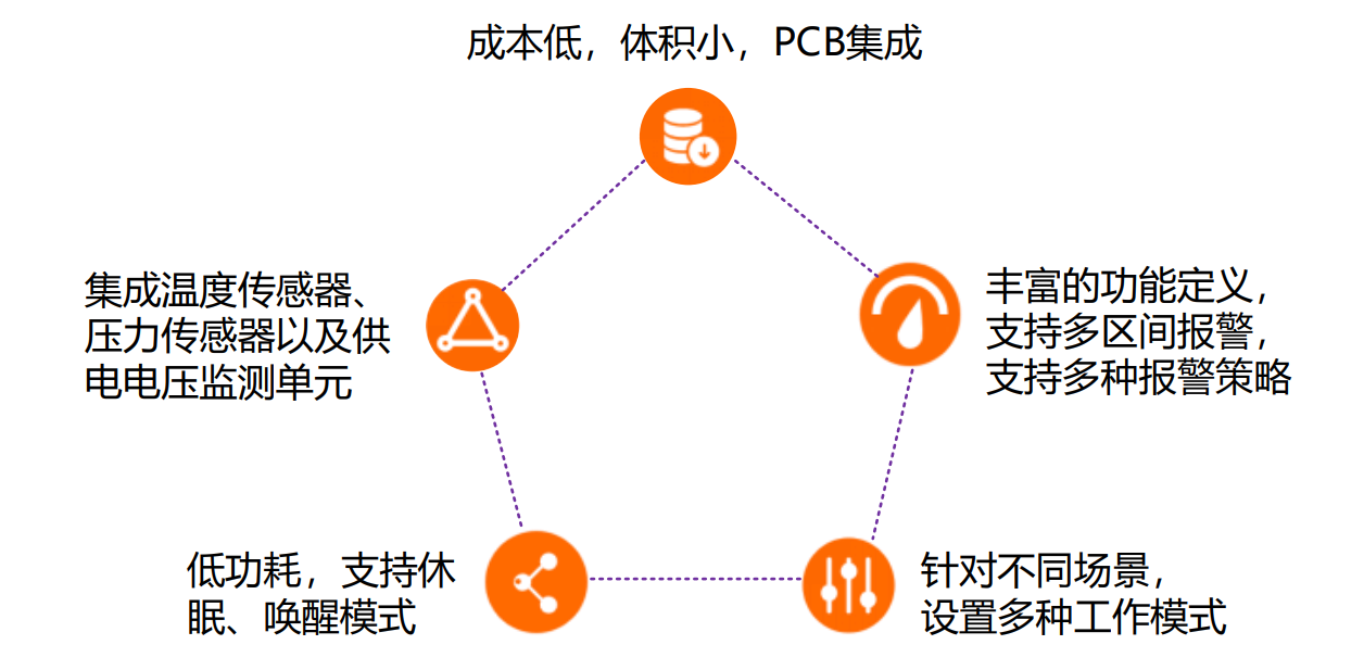 林志穎座駕起火，新能源汽車如何防患于未“燃”？