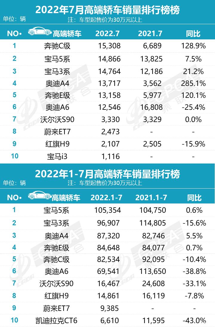 電車之家
