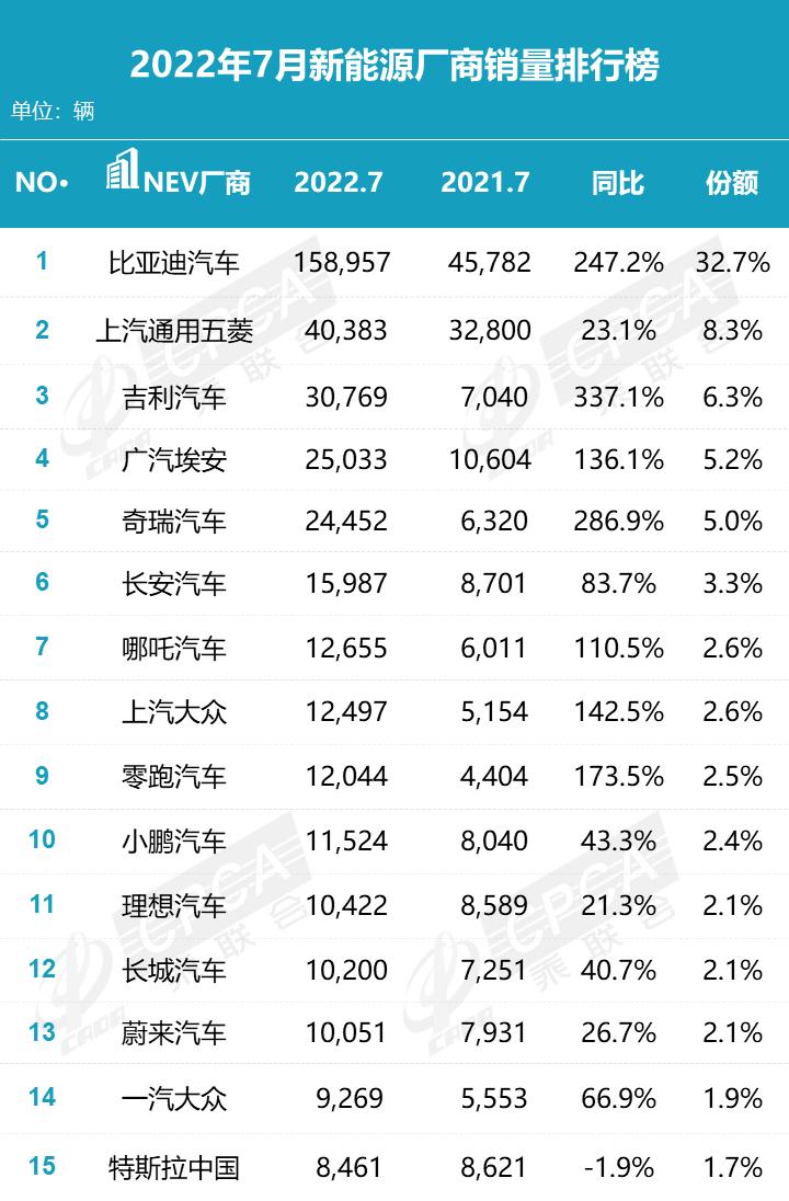 電車之家