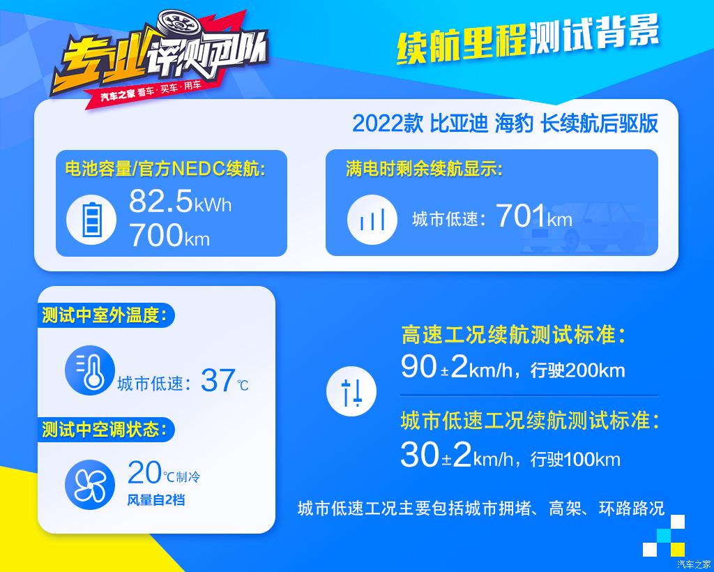比亞迪 海豹 2022款 700km 長續(xù)航后驅(qū)版