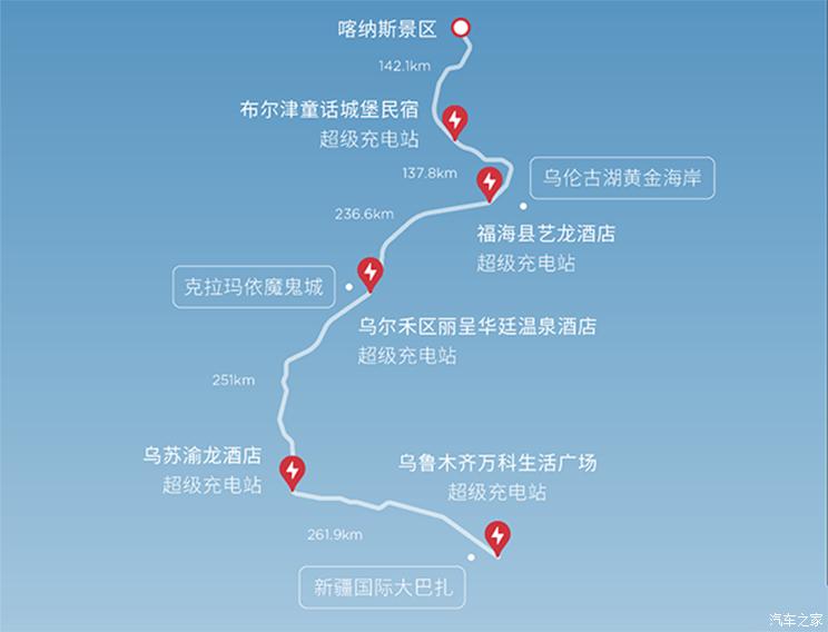 汽車之家