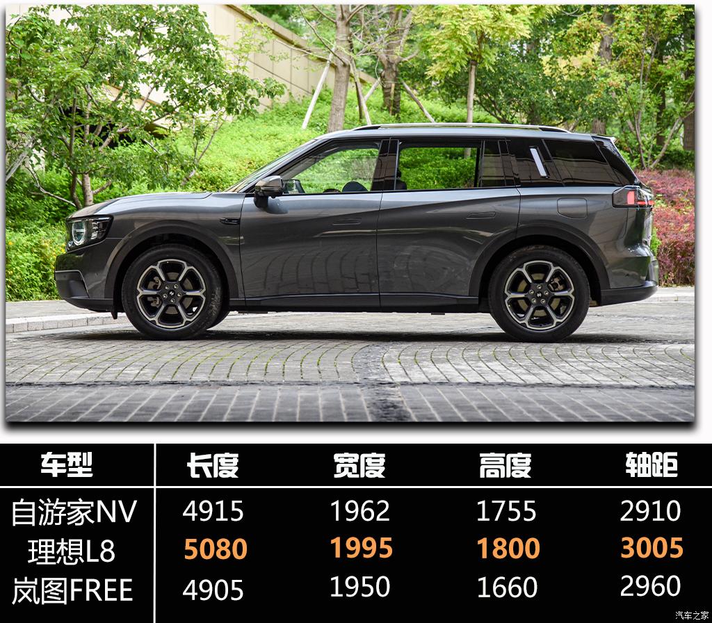 汽車(chē)之家