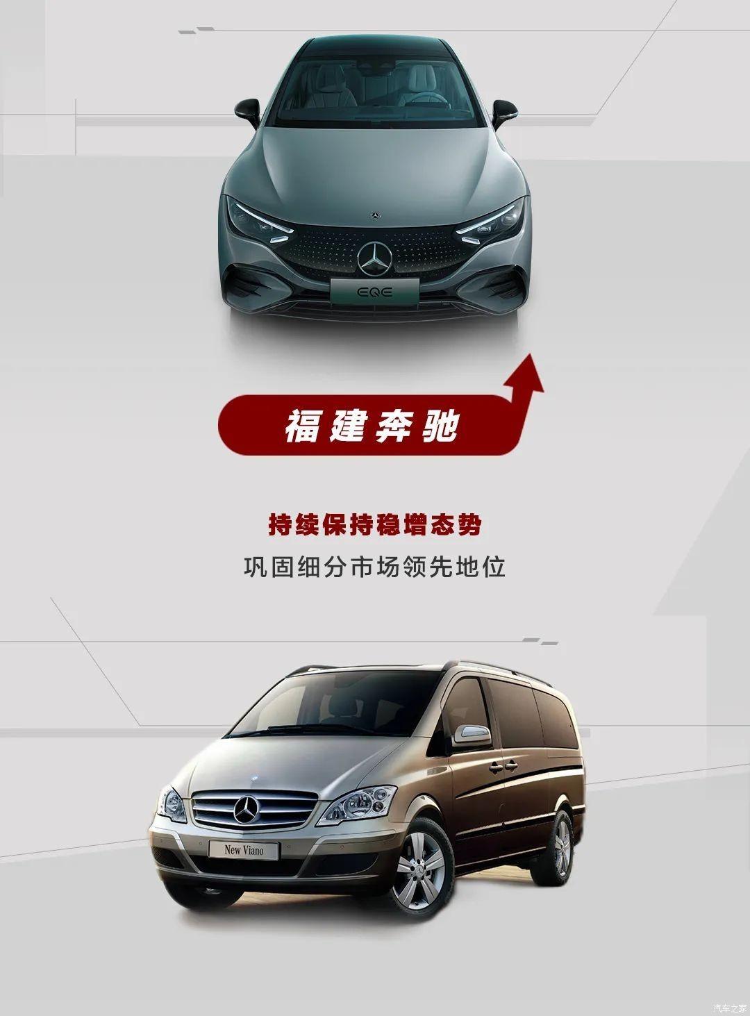 汽車(chē)之家