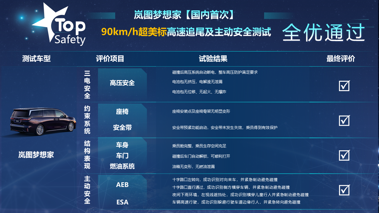 如圖片無法顯示，請刷新頁面