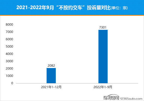 攻克卡脖子難題 車企自研電池或勢(shì)在必行