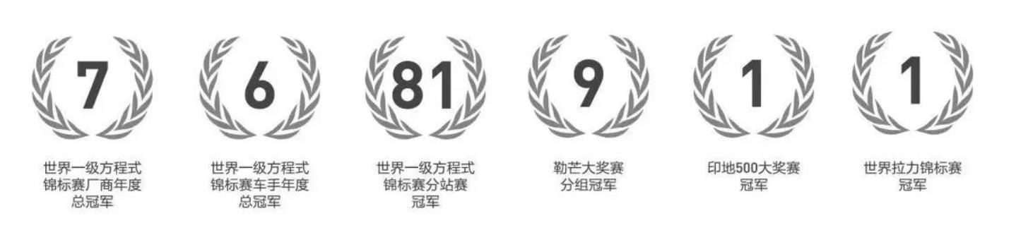路特斯Eletre | 賽道王者如何重構(gòu)人車關(guān)系