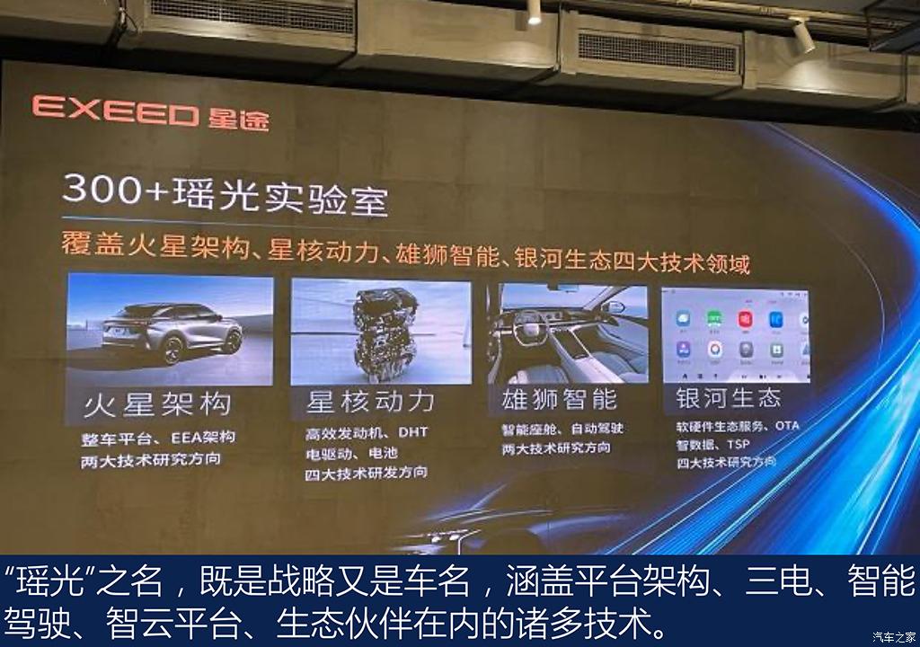 汽車之家