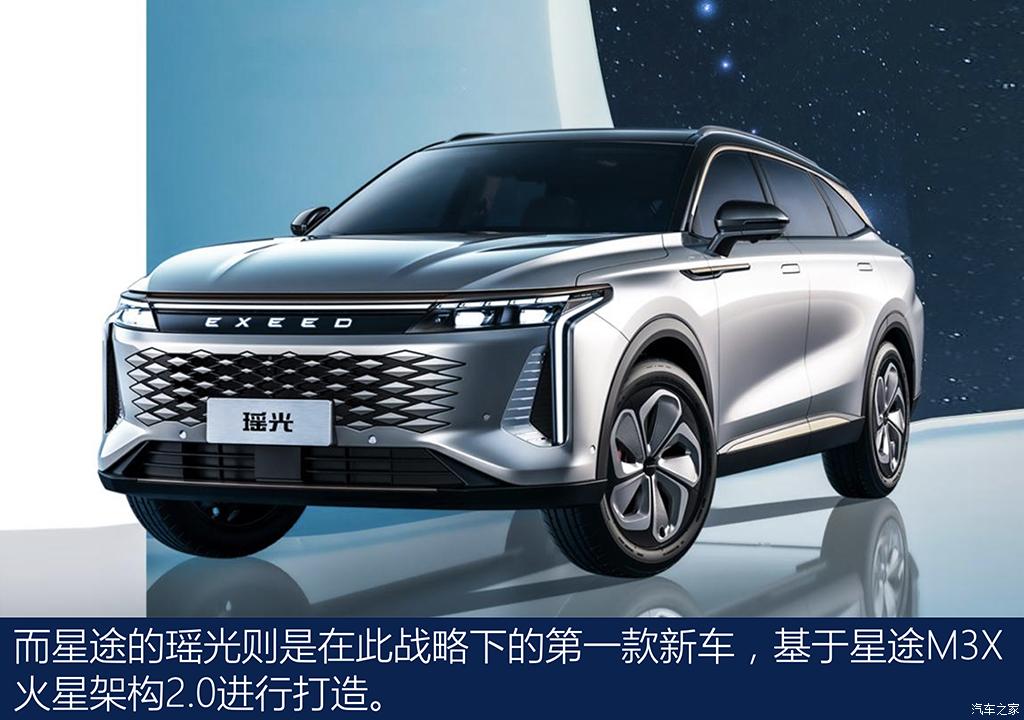 汽車之家