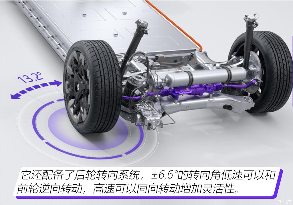 華人運通 高合HiPhi Z 2023款 四座版