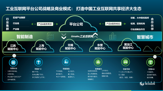 智能制造高質(zhì)量發(fā)展高峰論壇啟幕，?？怂箍翟僬?ldquo;出海”硬實(shí)力