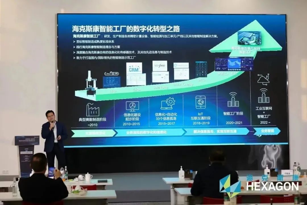 智能制造高質(zhì)量發(fā)展高峰論壇啟幕，海克斯康再展“出海”硬實力