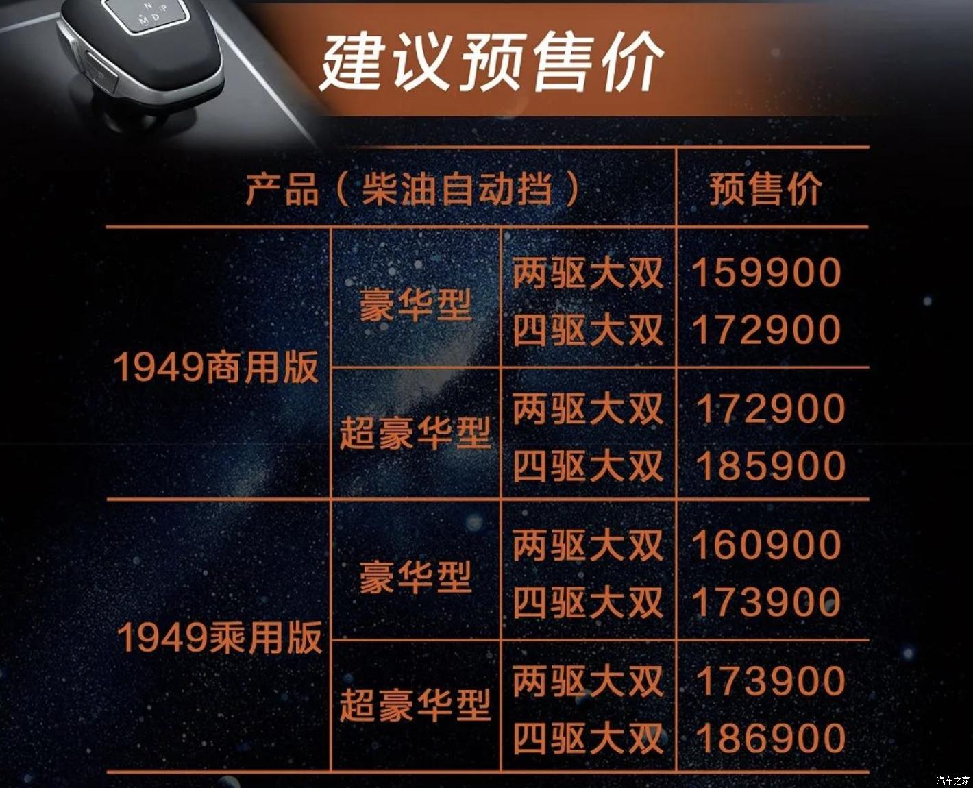 汽車(chē)之家