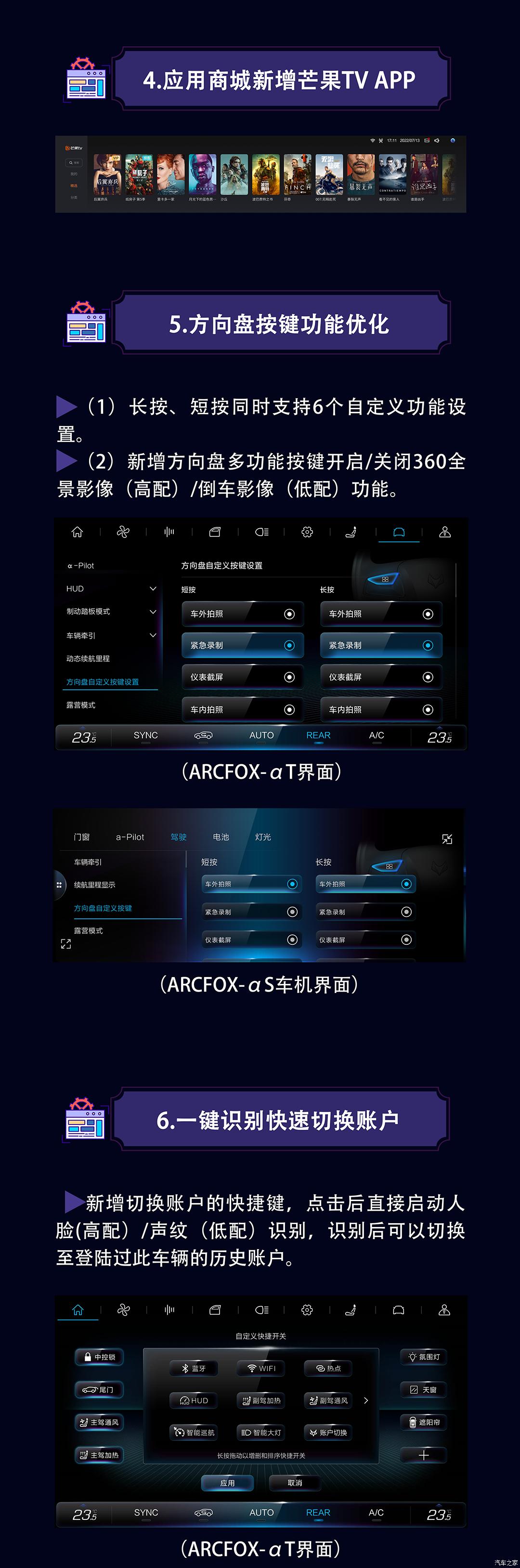 汽車(chē)之家