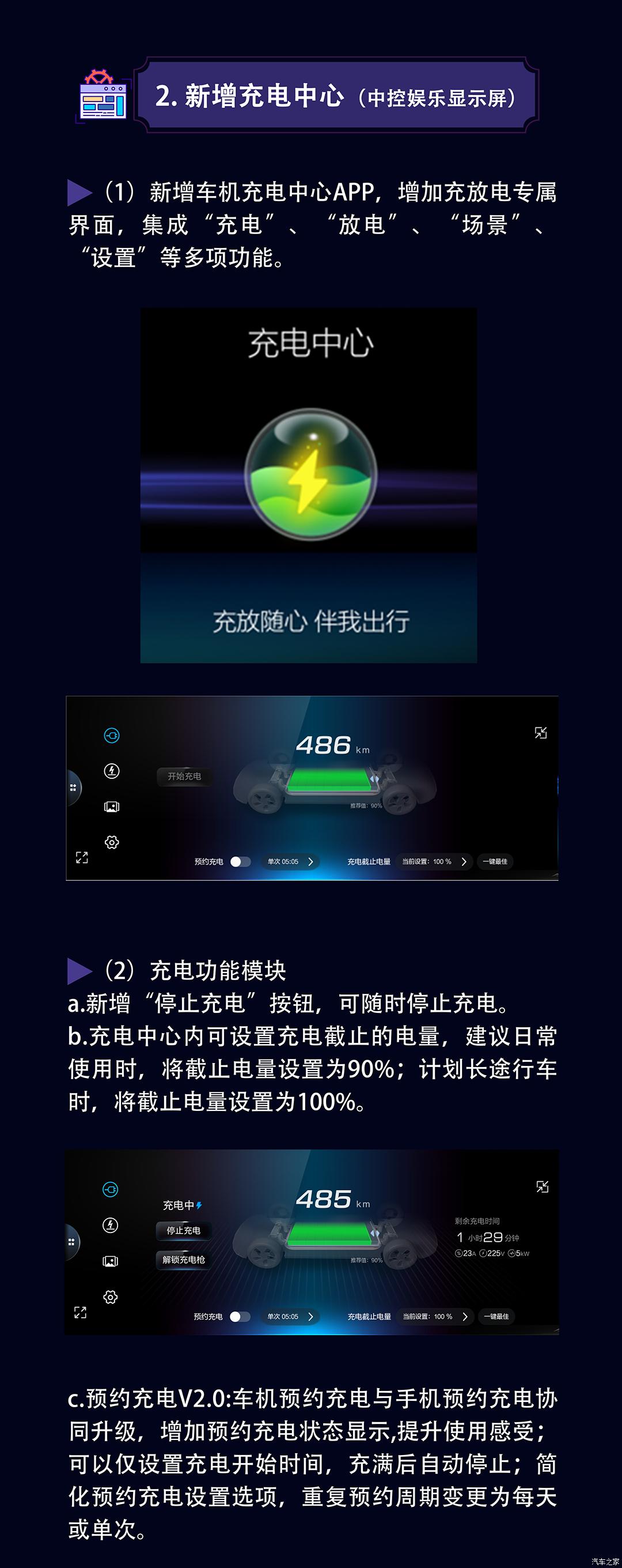 汽車(chē)之家