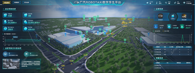 9廣汽Robotaxi數(shù)字孿生平臺可為無人駕駛運(yùn)營提供可視化分析和決策支持.jpg