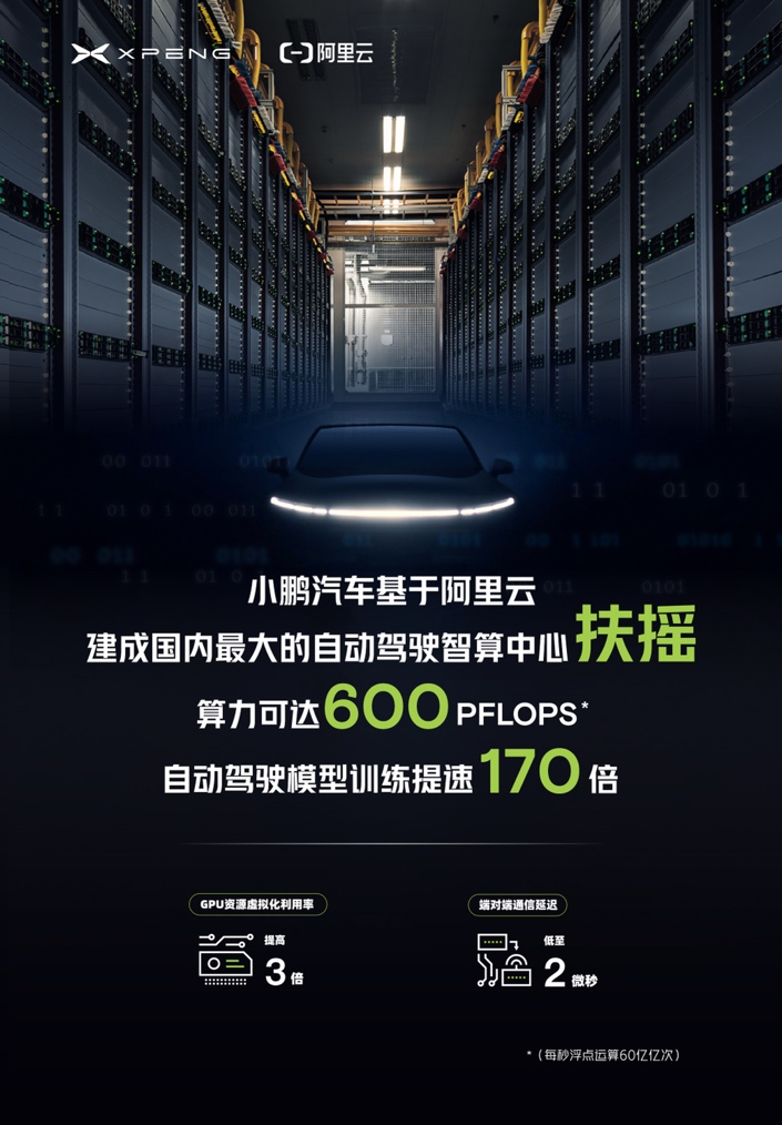 吉利星睿智算中心揭牌，車企新一輪競(jìng)賽硝煙漸起