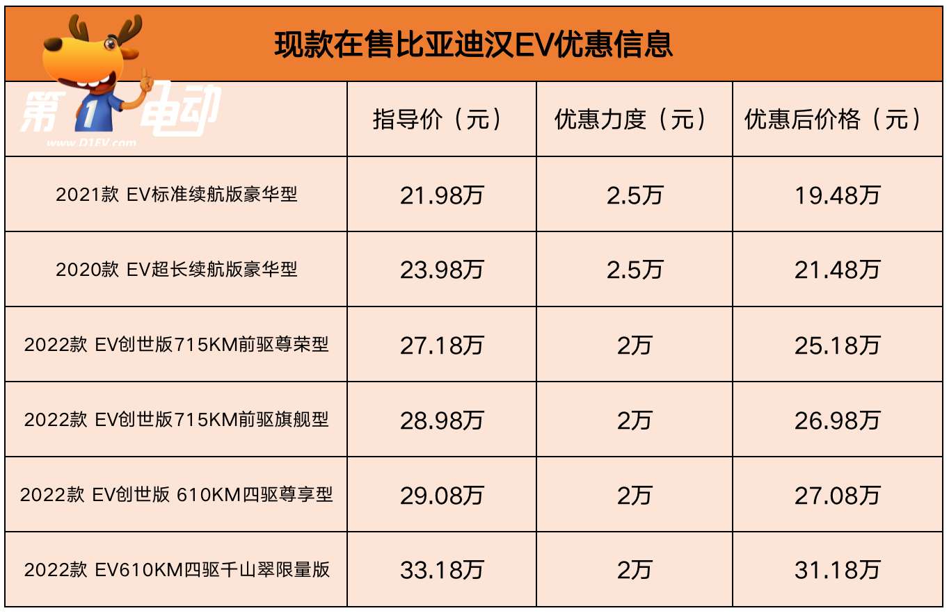 漢EV222.png