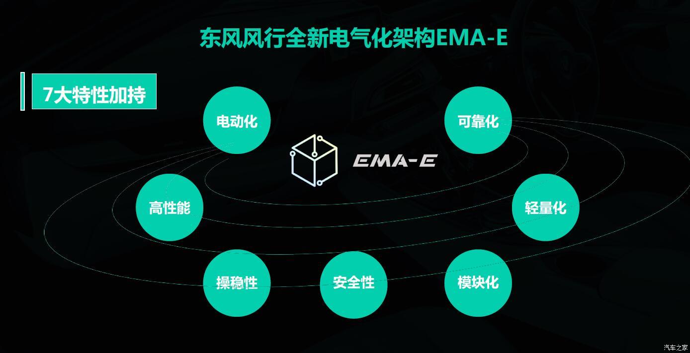 東風風行 風行雷霆 2022款 630 Ultra