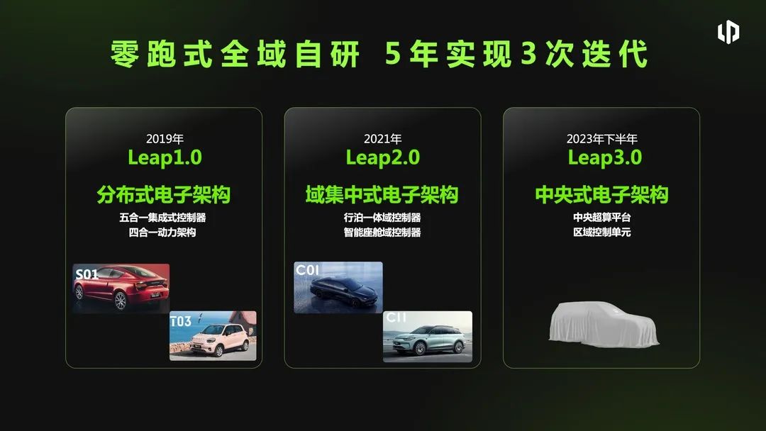 零跑朱江明：10年后，智能電動汽車只需5萬元
